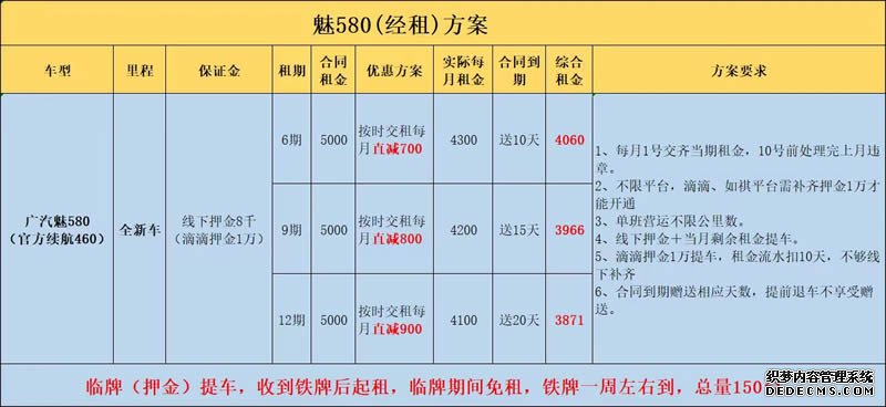 体验传奇的魅力是什么